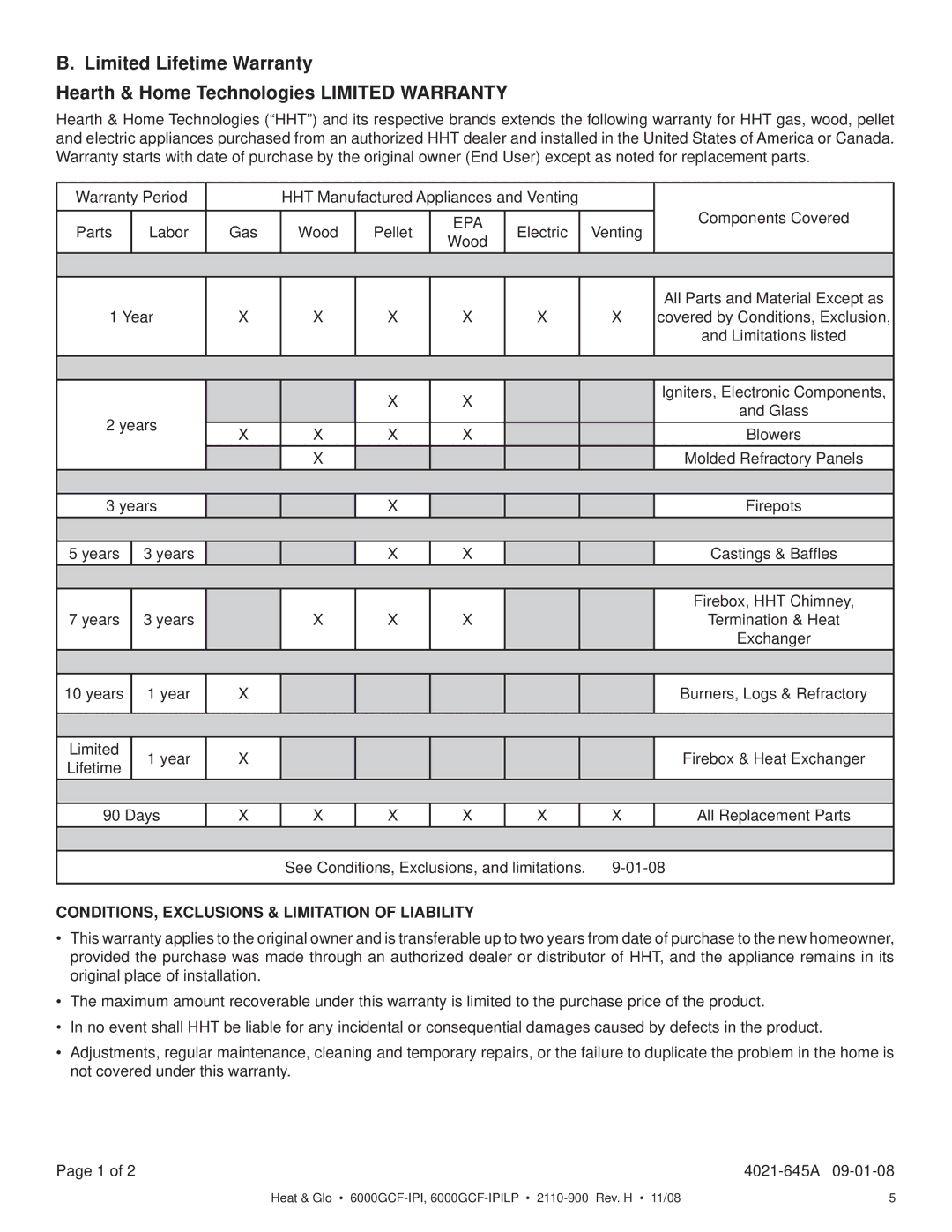 Hearth and Home Technologies 6000GCF-IPIL owner manual CONDITIONS, Exclusions & Limitation of Liability 