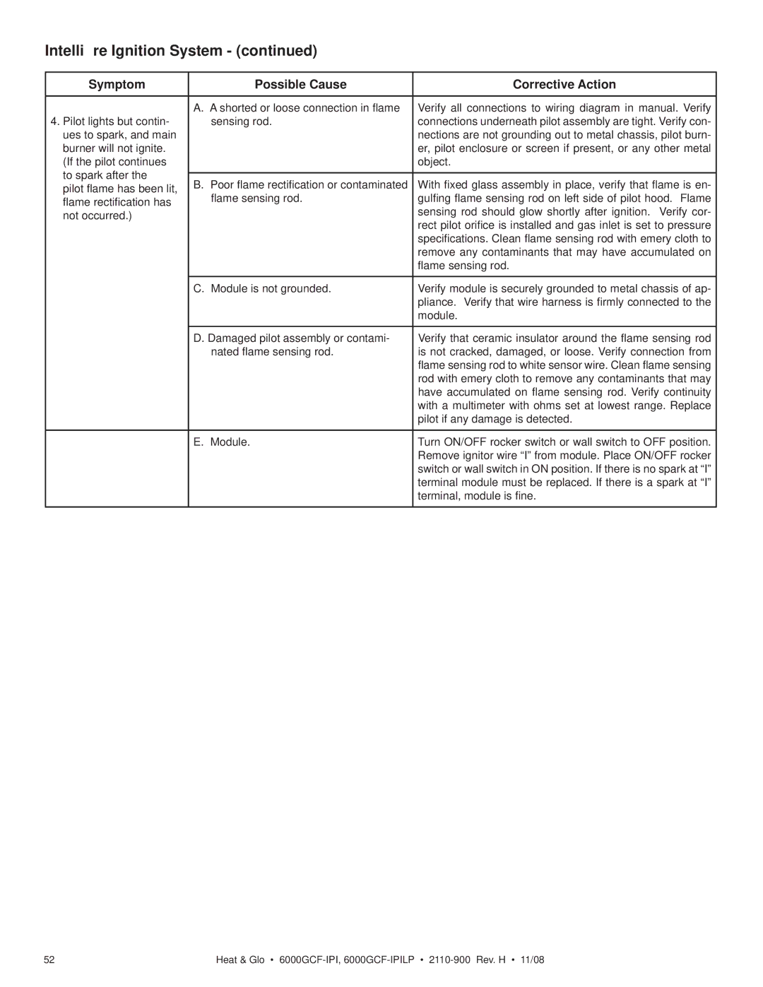 Hearth and Home Technologies 6000GCF-IPIL owner manual Ues to spark, and main 