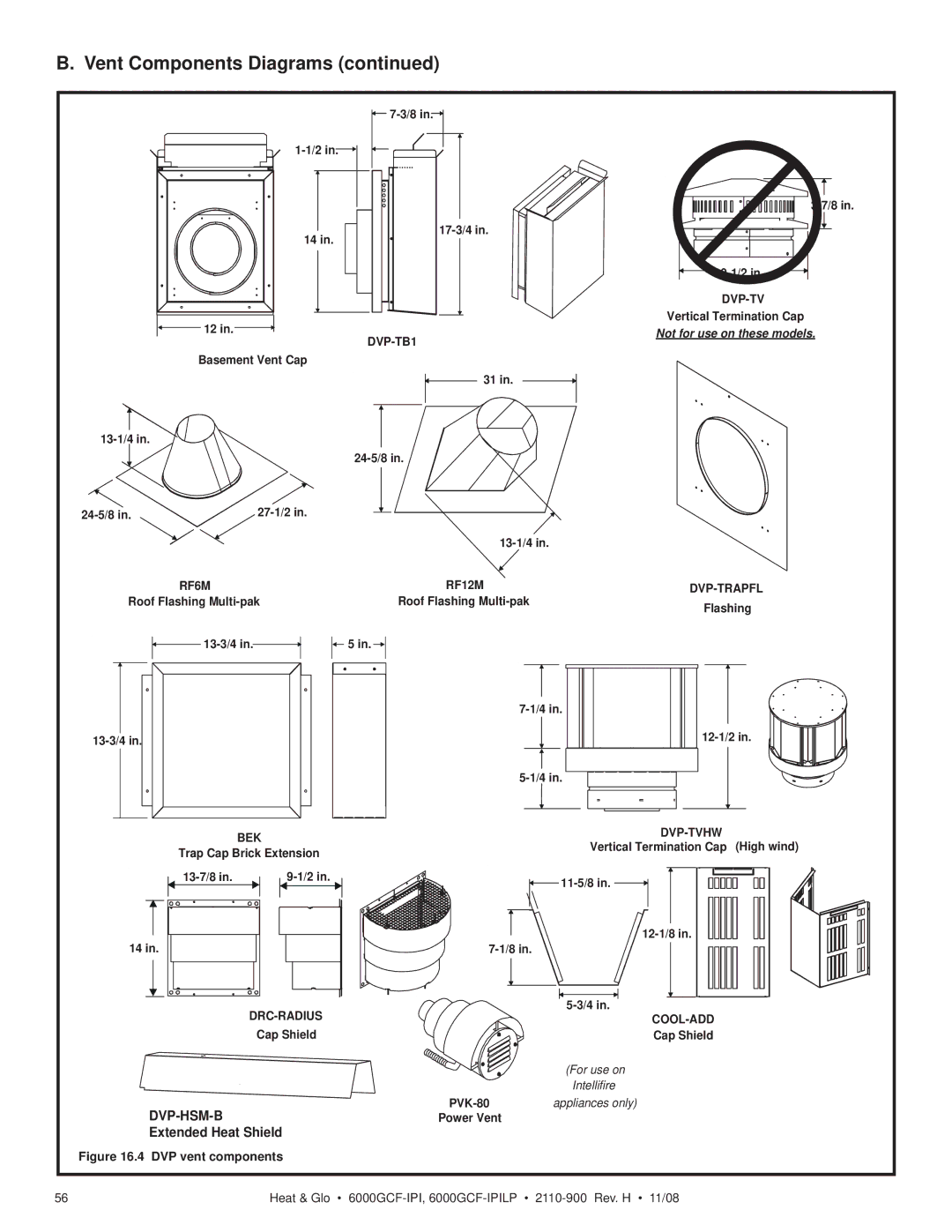 Hearth and Home Technologies 6000GCF-IPIL owner manual Dvp-Hsm-B, Not for use on these models 