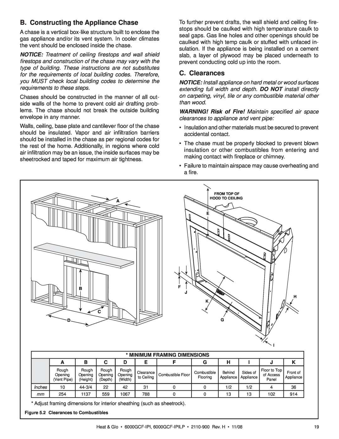 Hearth and Home Technologies 6000GCF-IPIL owner manual B. Constructing the Appliance Chase, C. Clearances 