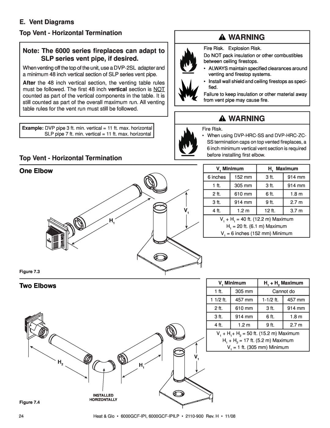 Hearth and Home Technologies 6000GCF-IPIL E. Vent Diagrams, Top Vent - Horizontal Termination, One Elbow, Two Elbows, 3 ft 