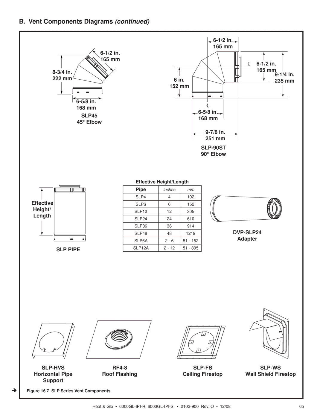 Hearth and Home Technologies 6000GL-IPILP-S 165 mm 222 mm 235 mm 152 mm 168 mm, Elbow, 251 mm, RF4-8, Support 