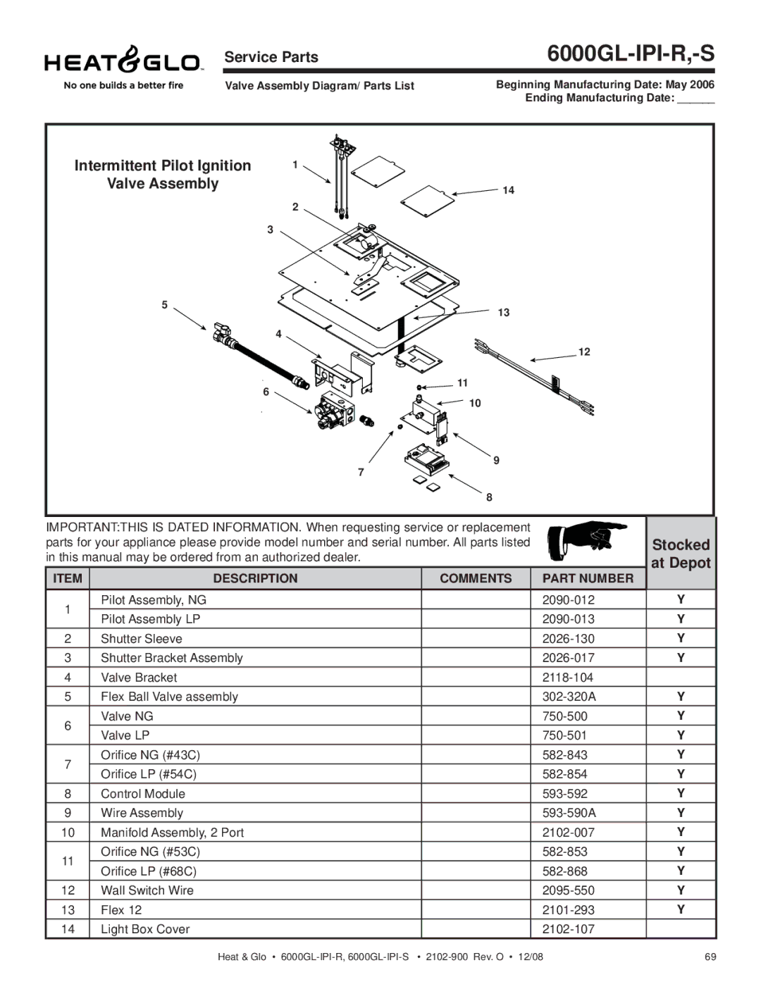 Hearth and Home Technologies 6000GL-IPILP-S, 6000GL-IPILP-R, 6000GL-IPI-S 6000GL-IPI-R,-S, Intermittent Pilot Ignition 