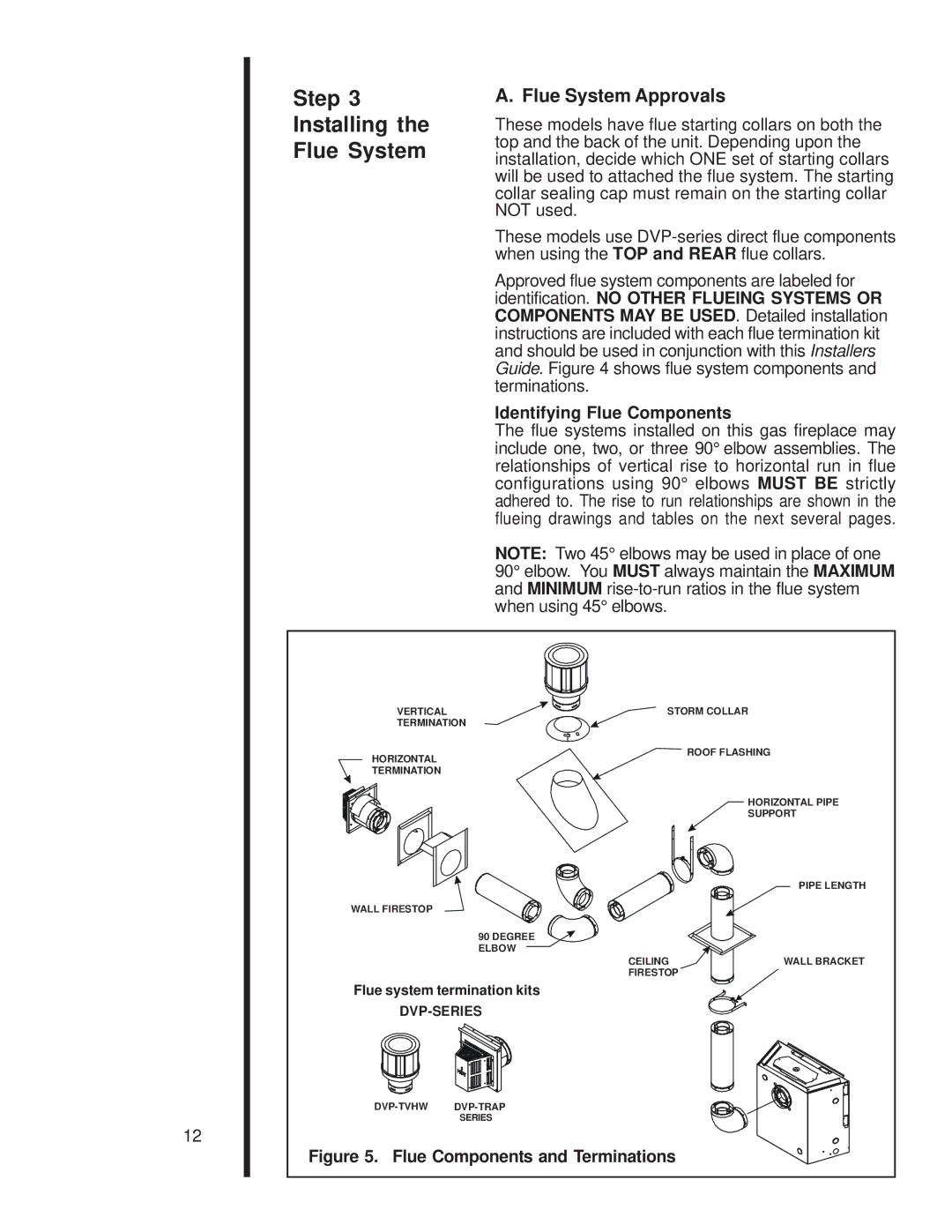 Hearth and Home Technologies 6000TRS-CE manual Flue System Approvals, Identifying Flue Components 