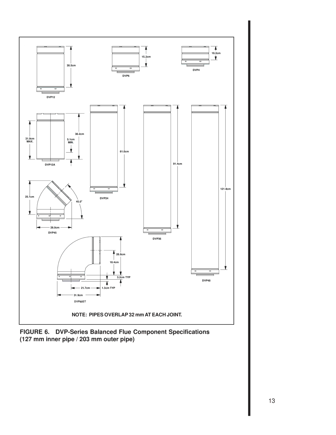 Hearth and Home Technologies 6000TRS-CE manual DVP90ST 