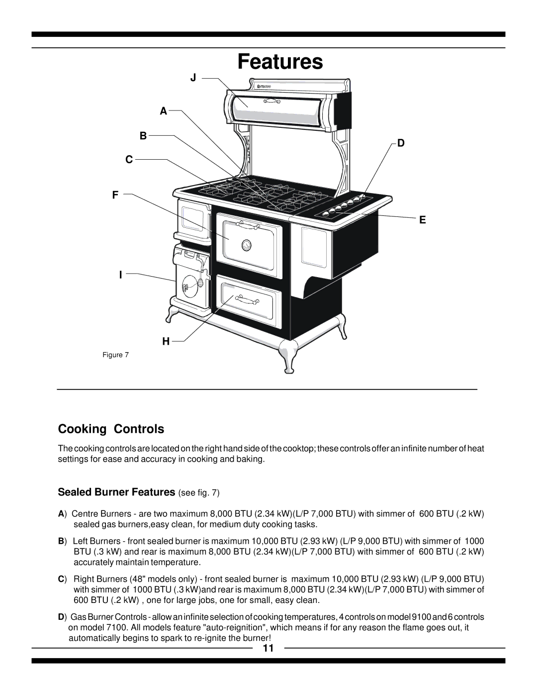 Hearth and Home Technologies 9100, 7100 manual Cooking Controls, Sealed Burner Features see fig 