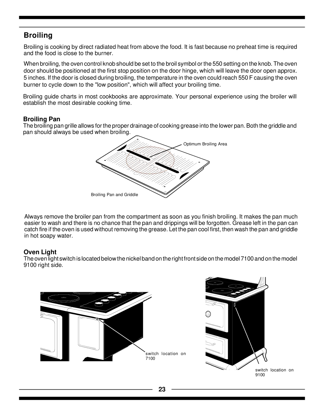 Hearth and Home Technologies 9100, 7100 manual Broiling Pan, Oven Light 