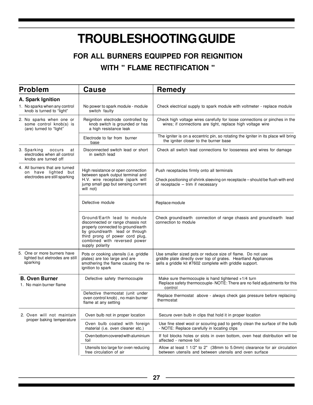 Hearth and Home Technologies 9100, 7100 manual Problem Cause Remedy, Spark Ignition, Oven Burner 