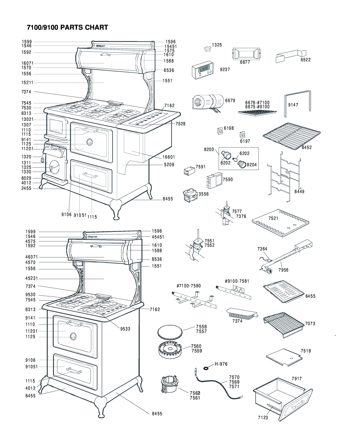 Hearth and Home Technologies manual 7100/9100 PARTS CHART, 7 7 7560 