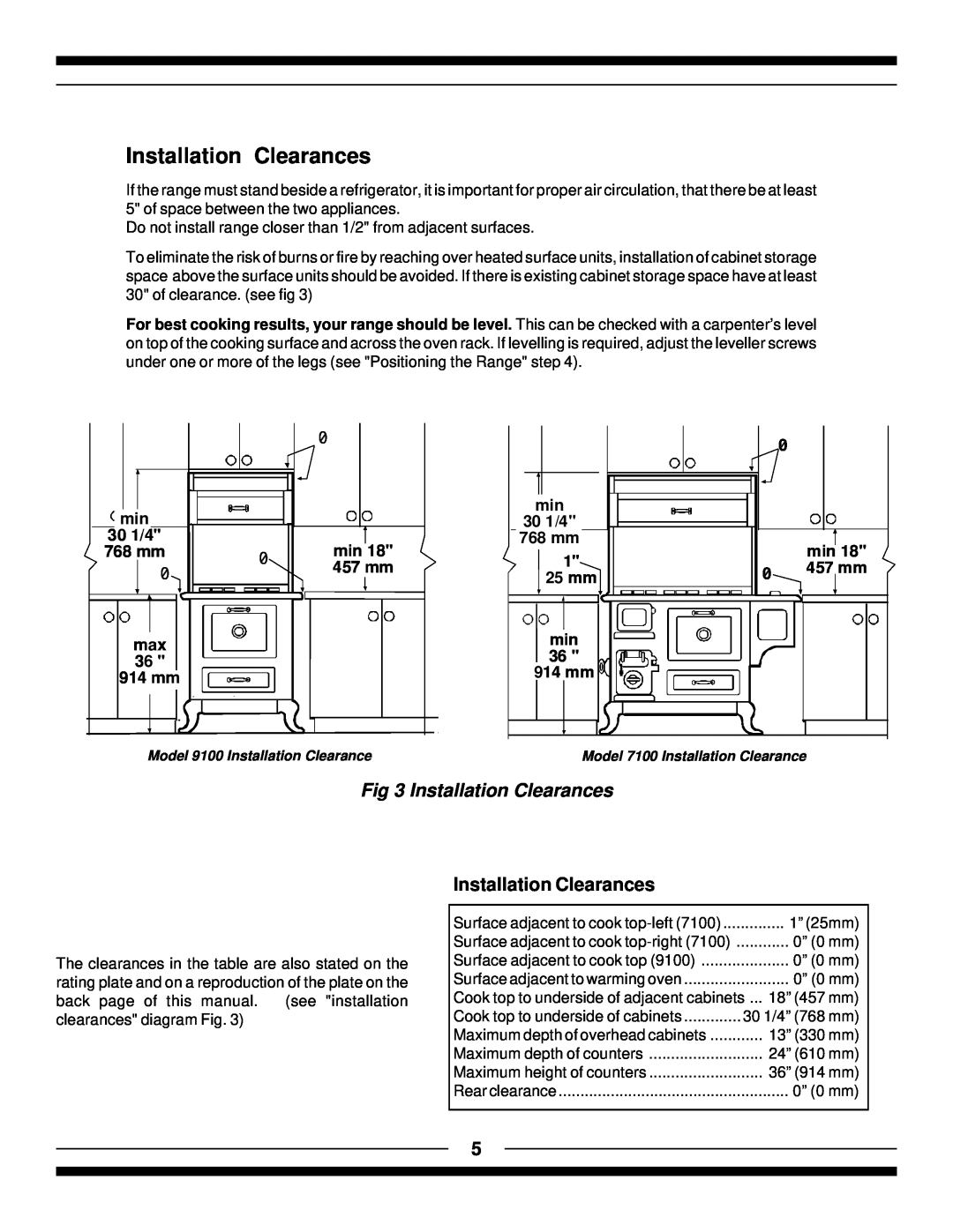 Hearth and Home Technologies 9100, 7100 manual Installation Clearances, min 30 1/4 768 mm 1 25 mm min, 457 mm 