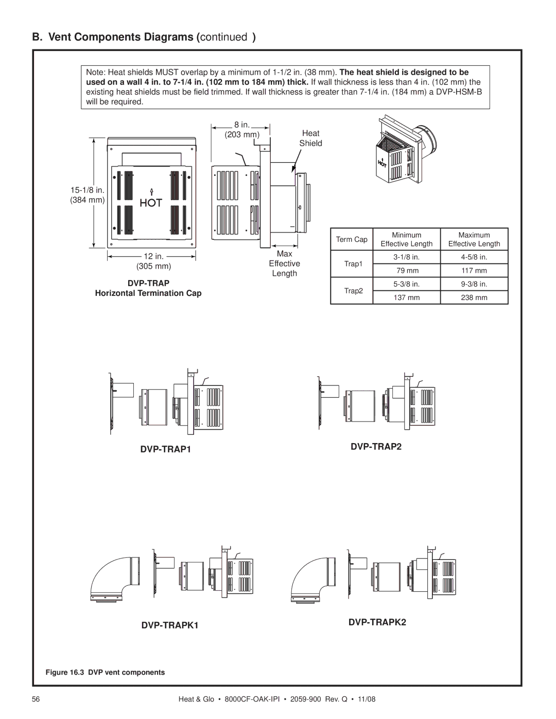 Hearth and Home Technologies 8000CF-OAK-IPI, 8000CFLP-OAKIPI owner manual Dvp-Trap, Horizontal Termination Cap 