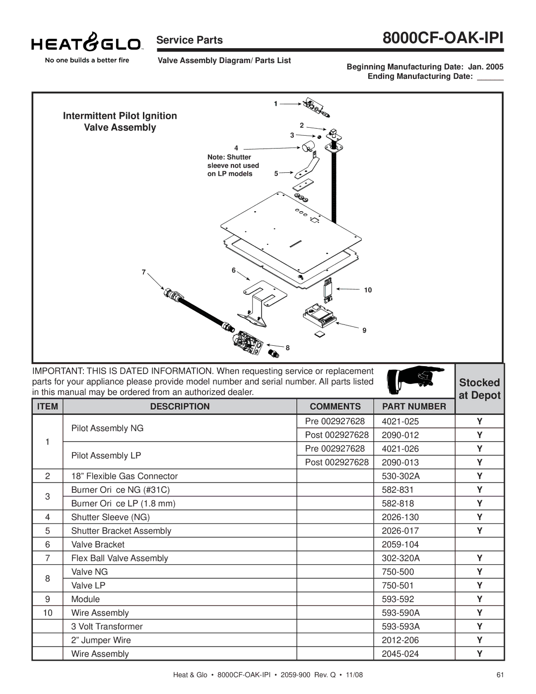 Hearth and Home Technologies 8000CFLP-OAKIPI, 8000CF-OAK-IPI owner manual Stocked, Valve Assembly 