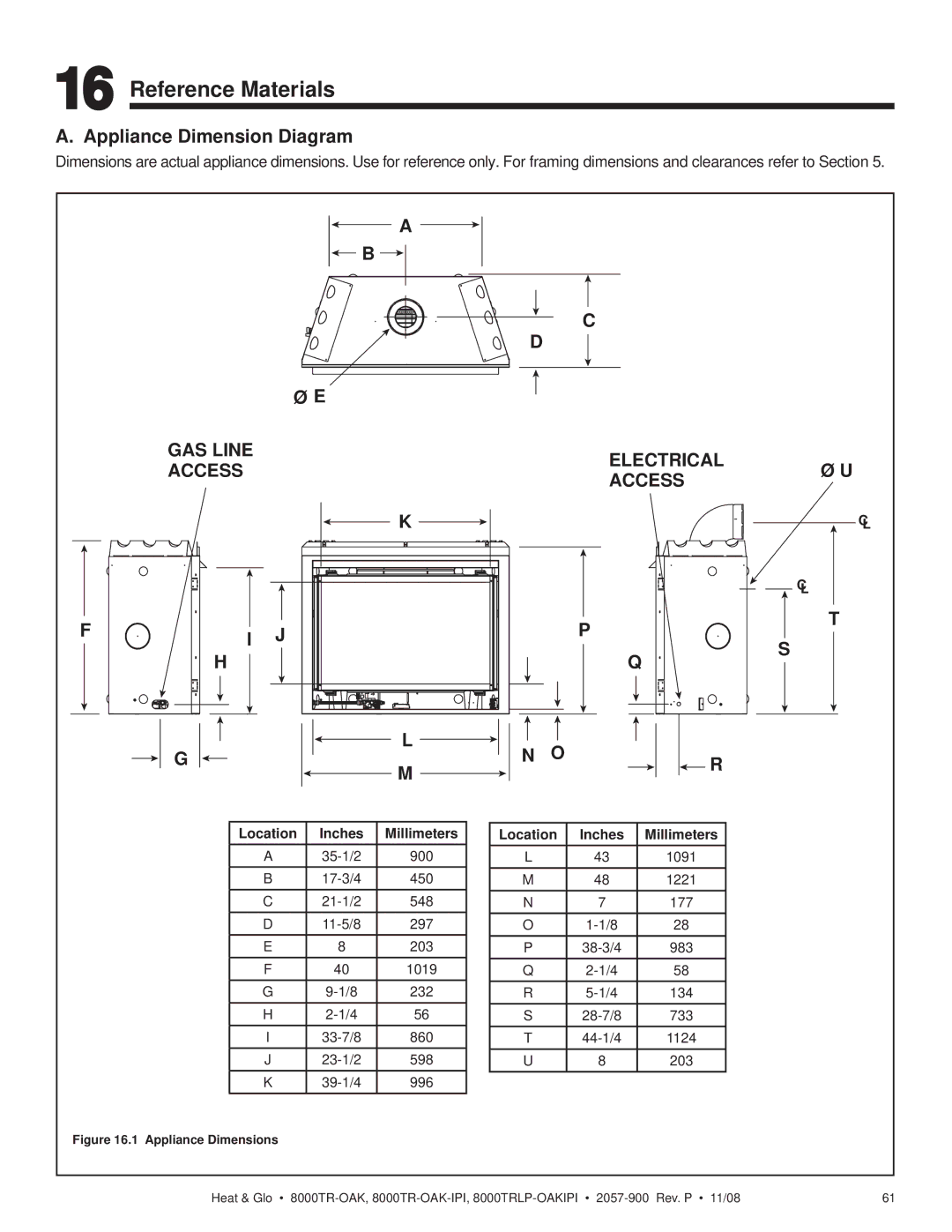 Hearth and Home Technologies 8000TRLP-OAKIPI, 8000TR-OAK-IPI Reference Materials, Appliance Dimension Diagram 