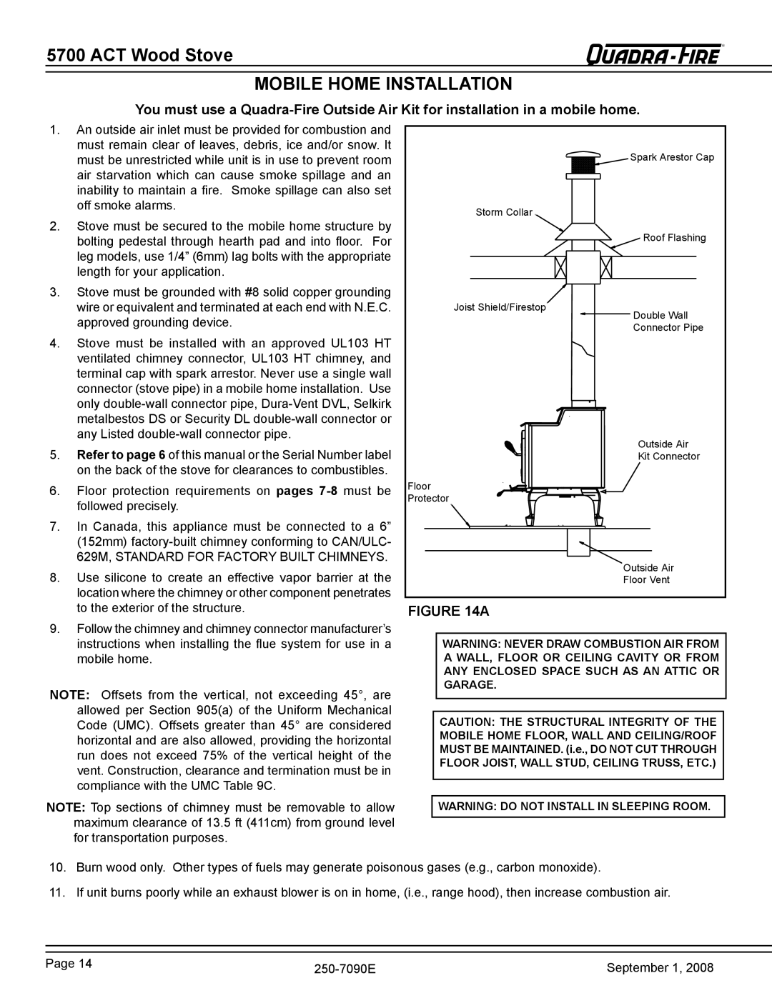 Hearth and Home Technologies 820-0721 warranty Mobile Home Installation 