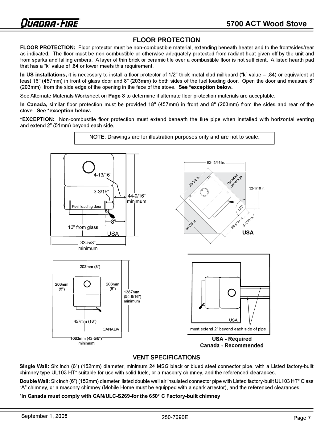 Hearth and Home Technologies 820-0721 warranty Floor Protection, Usa 