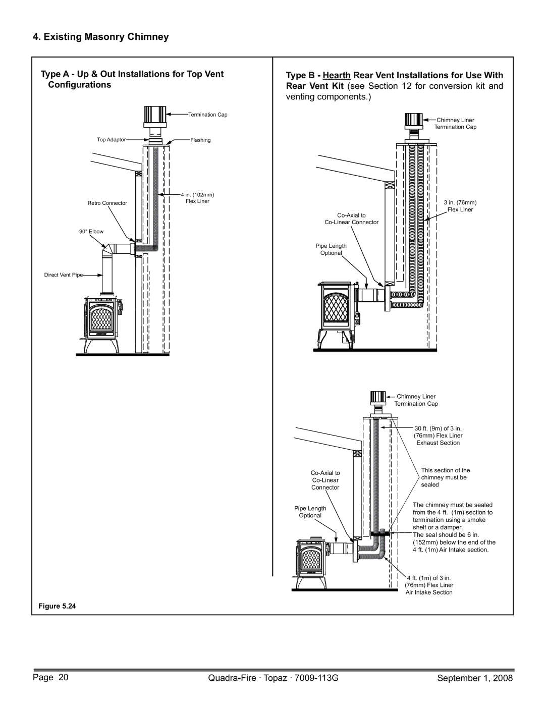 Hearth and Home Technologies 844-4120 Existing Masonry Chimney, Type a Up & Out Installations for Top Vent Configurations 