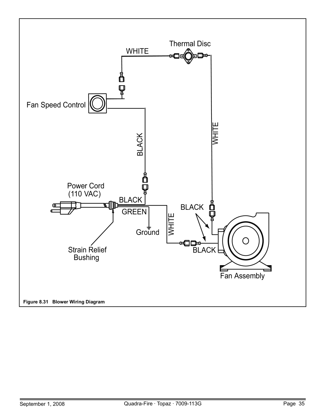 Hearth and Home Technologies TOPAZ-D-CSB, 839-1340, 839-1320, 844-4120, 839-1290, TOPAZ-D-CWL owner manual White 