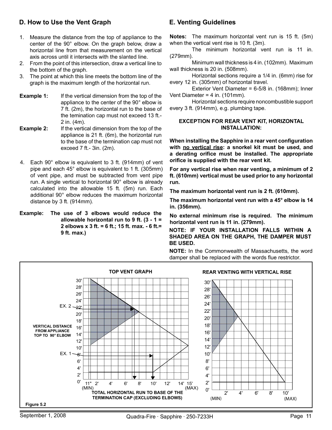 Hearth and Home Technologies 839-1440, 839-1390, 839-1460, SAPPH-D-CWL How to Use the Vent Graph Venting Guidelines 