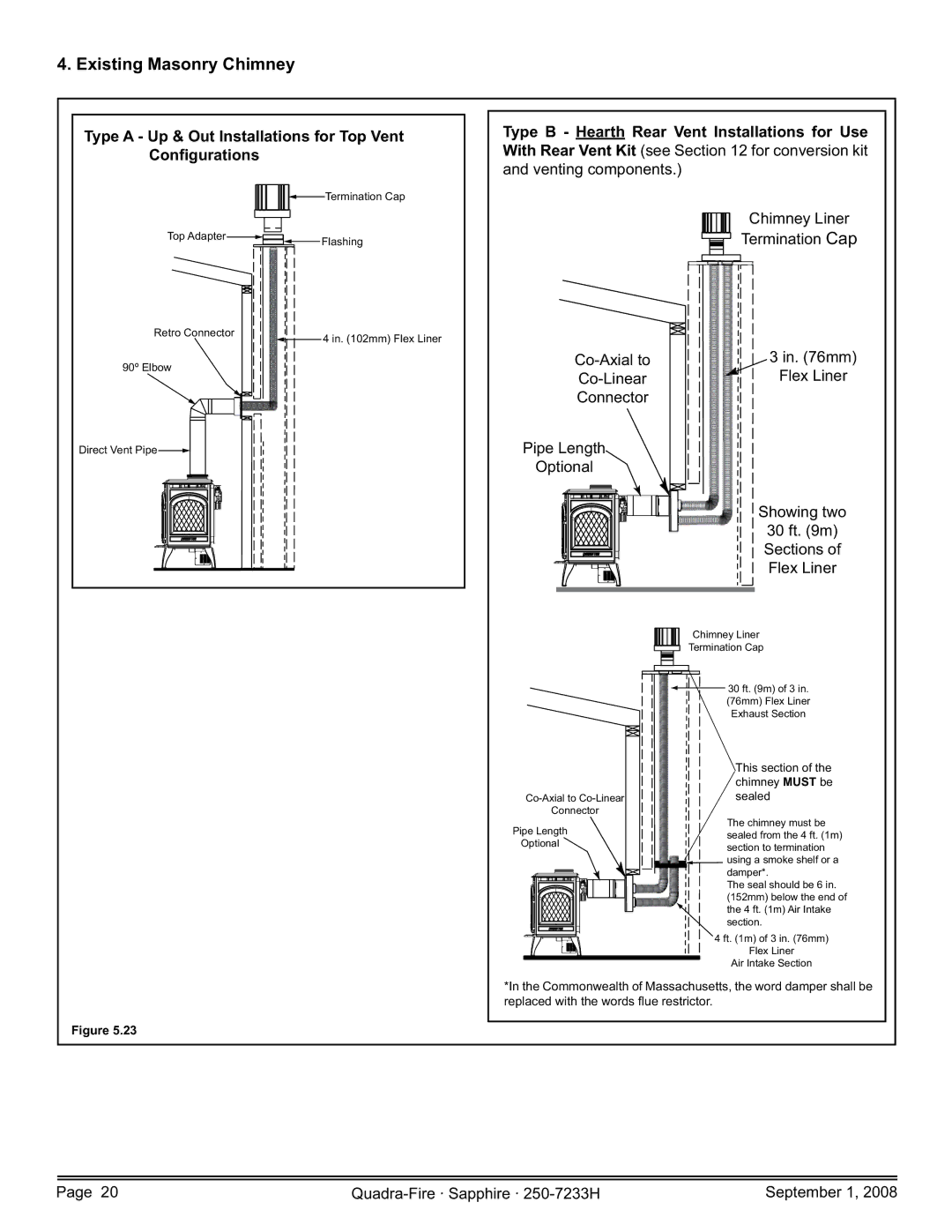 Hearth and Home Technologies 839-1390 Existing Masonry Chimney, Type a Up & Out Installations for Top Vent Configurations 