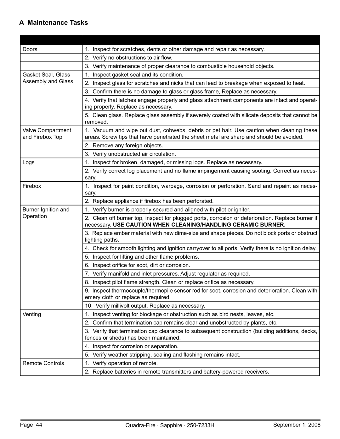 Hearth and Home Technologies SAPPH-D-CSB, 839-1390, 839-1440, 839-1460, SAPPH-D-CWL owner manual Maintenance Tasks Inspect 