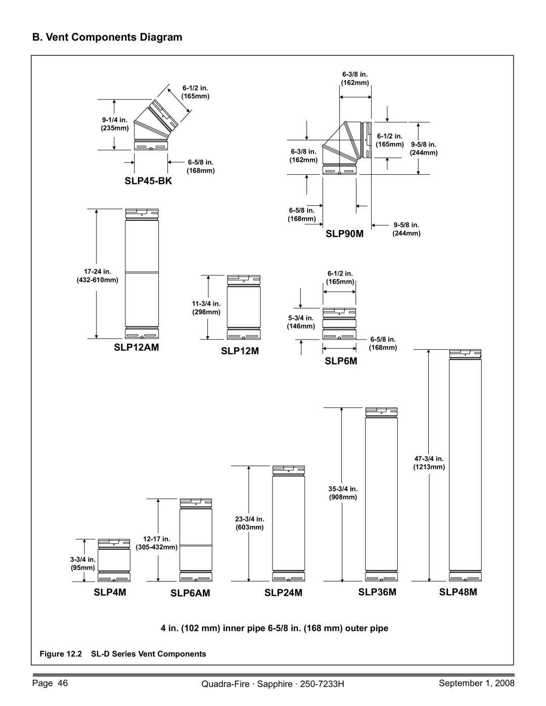 Hearth and Home Technologies 839-1440, 839-1390, 839-1460 Vent Components Diagram, Mm inner pipe 6-5/8 in mm outer pipe 