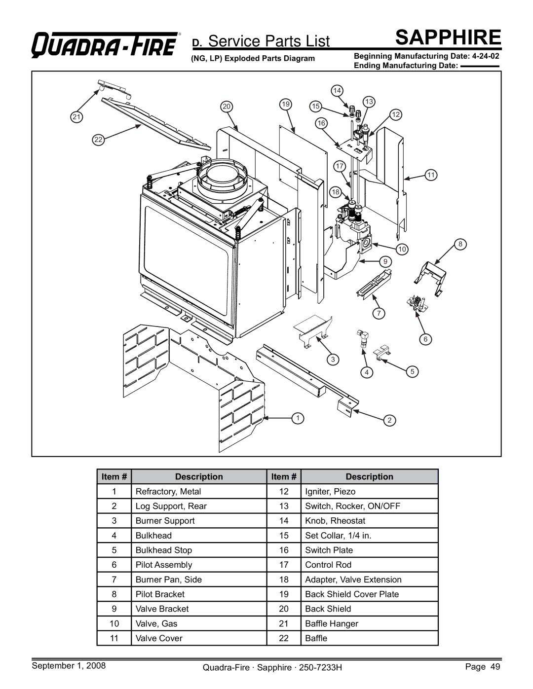 Hearth and Home Technologies SAPPH-D-CSB, 839-1390, 839-1440, 839-1460, SAPPH-D-CWL owner manual Sapphire, Item # Description 