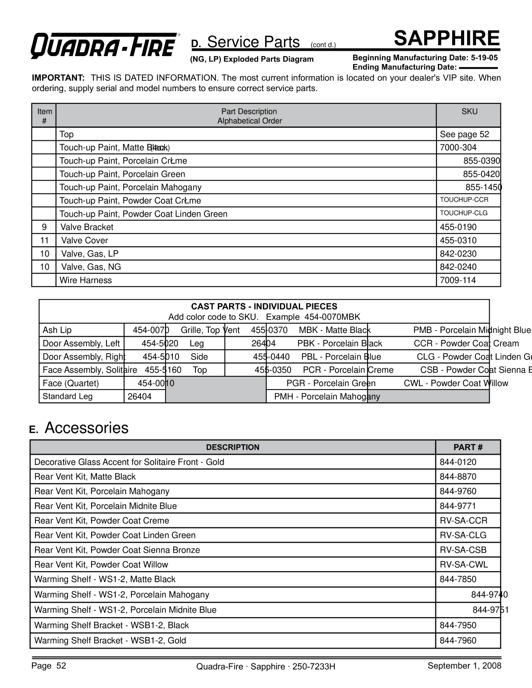 Hearth and Home Technologies 839-1460, 839-1390, 839-1440, SAPPH-D-CWL, SAPPH-D-CSB Accessories, Cast Parts Individual Pieces 