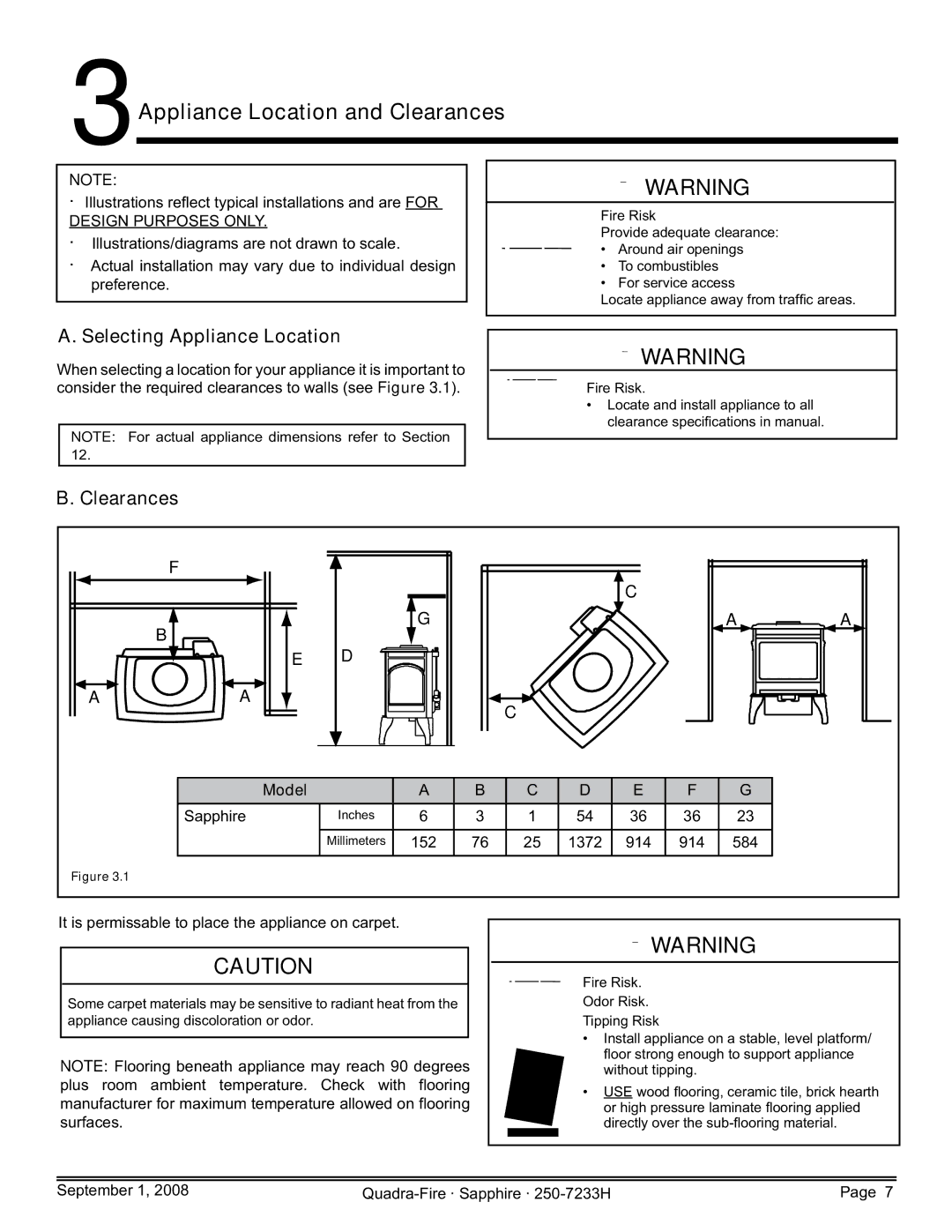 Hearth and Home Technologies 839-1460, 839-1390, 839-1440, SAPPH-D-CWL, SAPPH-D-CSB Selecting Appliance Location, Clearances 