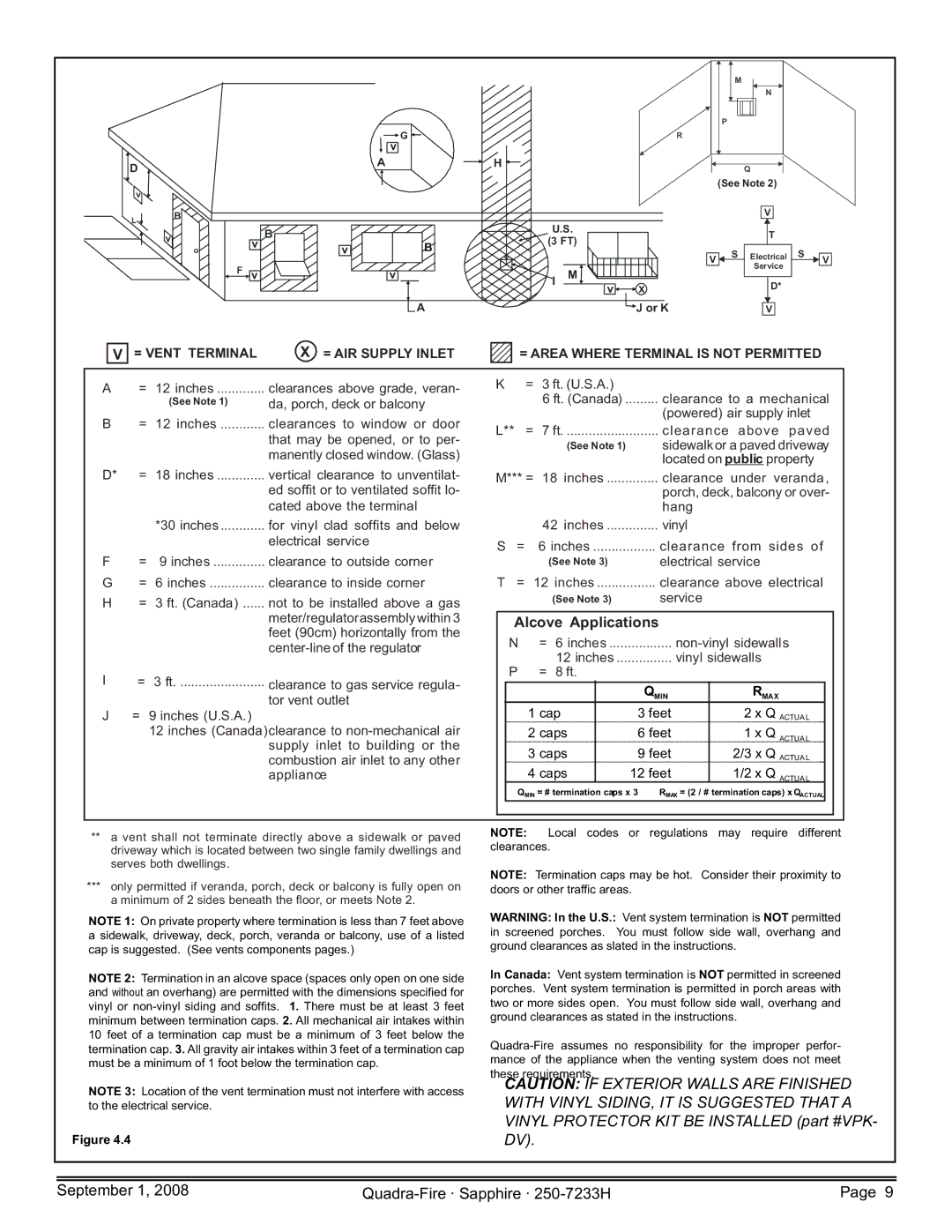 Hearth and Home Technologies SAPPH-D-CSB, 839-1390, 839-1440, 839-1460, SAPPH-D-CWL owner manual Alcove Applications 