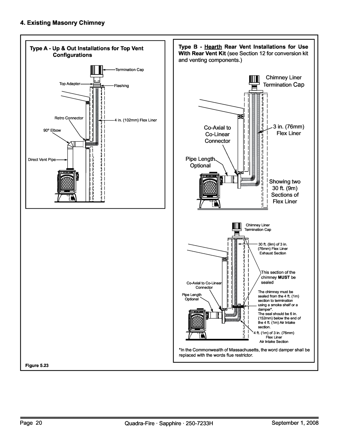 Hearth and Home Technologies 839-1390, 839-1440, 839-1460, SAPPH-D-CWL, SAPPH-D-CSB owner manual Existing Masonry Chimney 