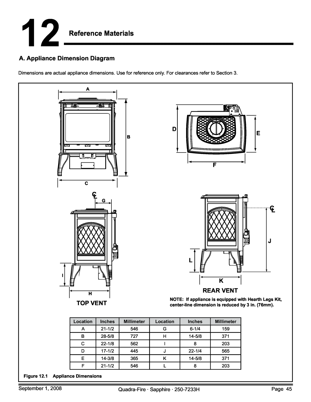 Hearth and Home Technologies 839-1390 Reference Materials, A. Appliance Dimension Diagram, Top Vent, Rear Vent, J L K 