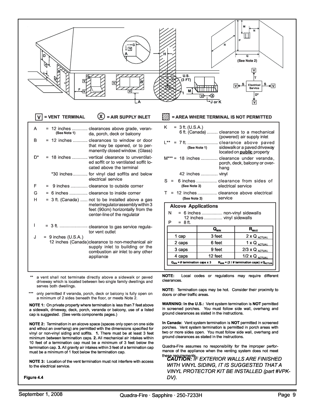 Hearth and Home Technologies SAPPH-D-CSB, 839-1390, 839-1440 Alcove Applications, = Vent Terminal, X = Air Supply Inlet 