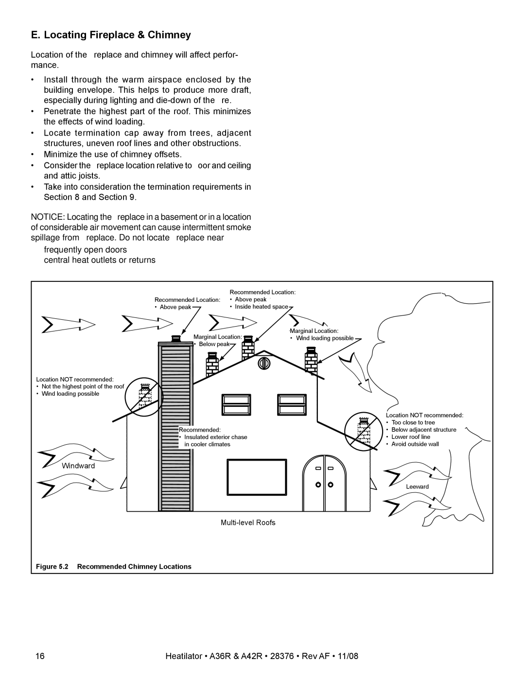 Hearth and Home Technologies A36RH Locating Fireplace & Chimney, Frequently open doors Central heat outlets or returns 