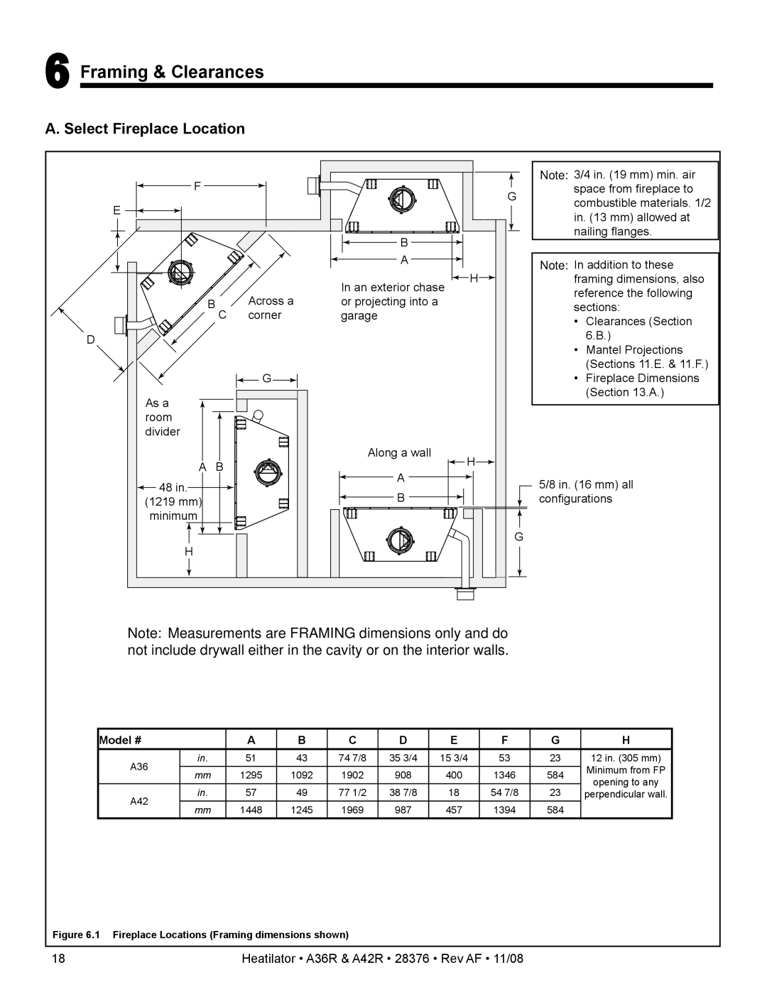 Hearth and Home Technologies A36R Framing & Clearances, Select Fireplace Location, Fireplace Dimensions .A 1219 mm Minimum 