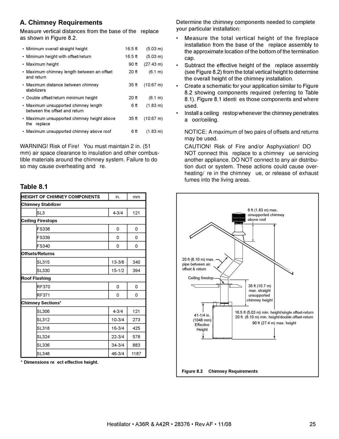 Hearth and Home Technologies A36RH, A42RH owner manual Chimney Requirements, Height of Chimney Components 