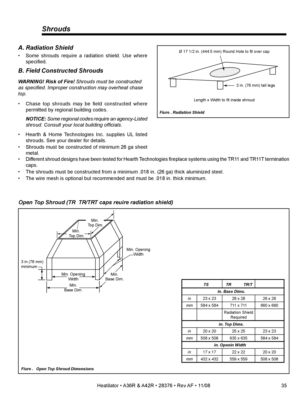 Hearth and Home Technologies A42RH, A36RH owner manual Radiation Shield, Field Constructed Shrouds 