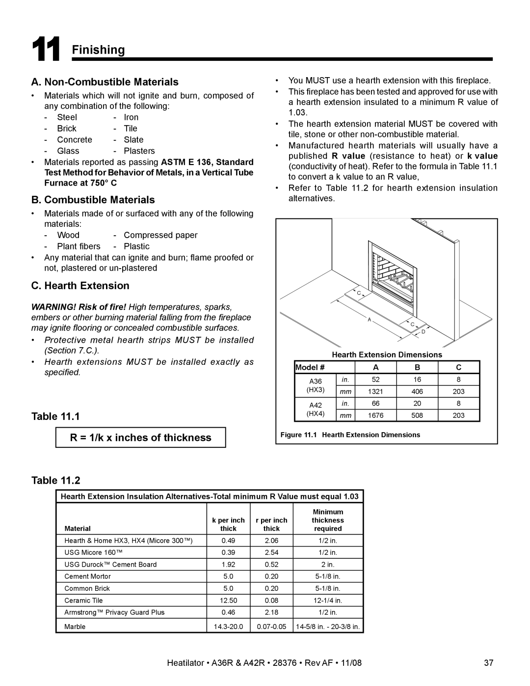 Hearth and Home Technologies A36RH, A42RH owner manual Finishing, Hearth Extension, = 1/k x inches of thickness 