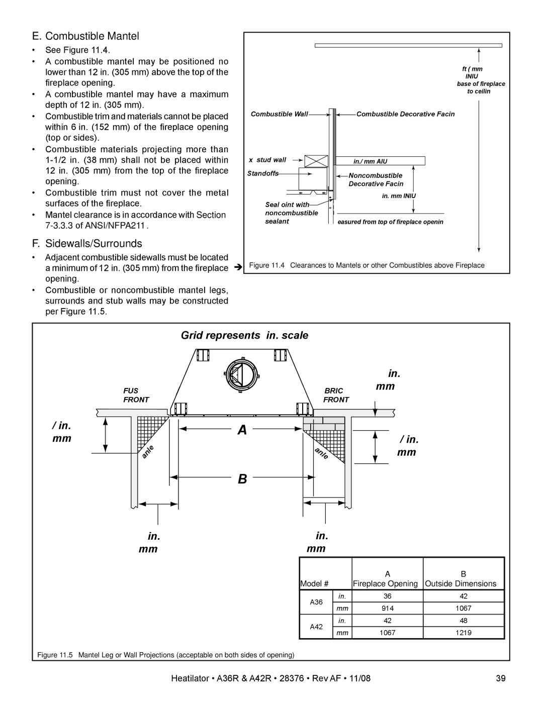 Hearth and Home Technologies A42RH, A36RH owner manual Combustible Mantel, 305 mm 