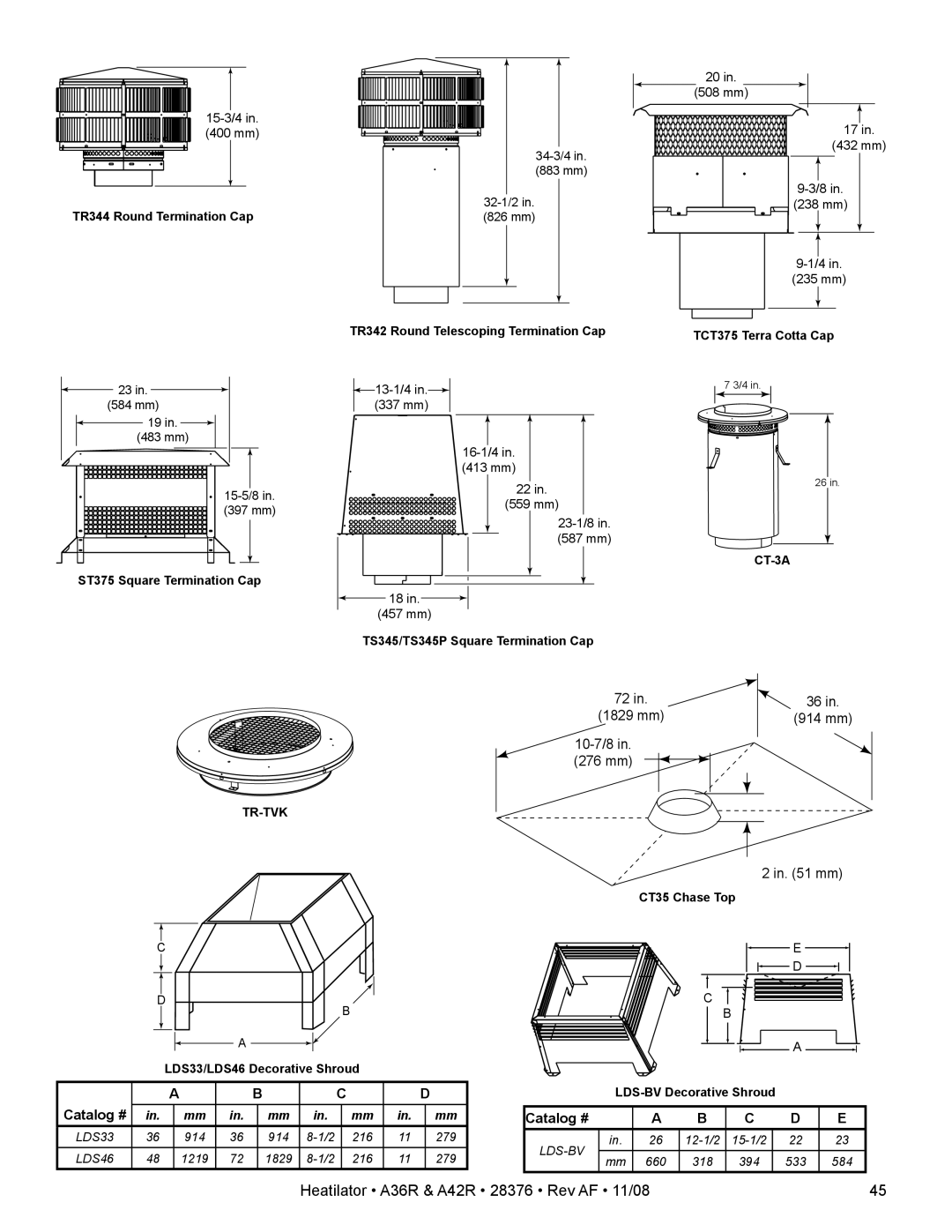 Hearth and Home Technologies A36RH, A42RH owner manual 10-7/8 276 mm 