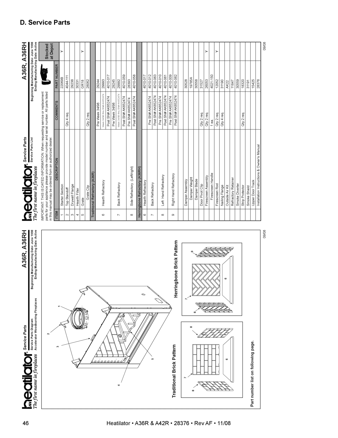 Hearth and Home Technologies A42RH owner manual Service Parts, A36R, A36RH 