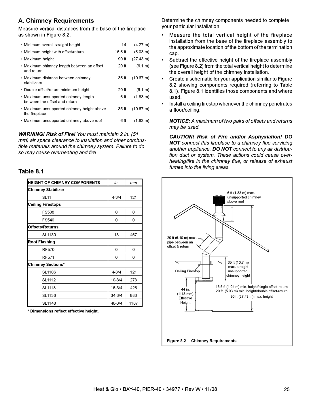 Hearth and Home Technologies PIER-40, BAY-40 owner manual Chimney Requirements, Height of Chimney Components 