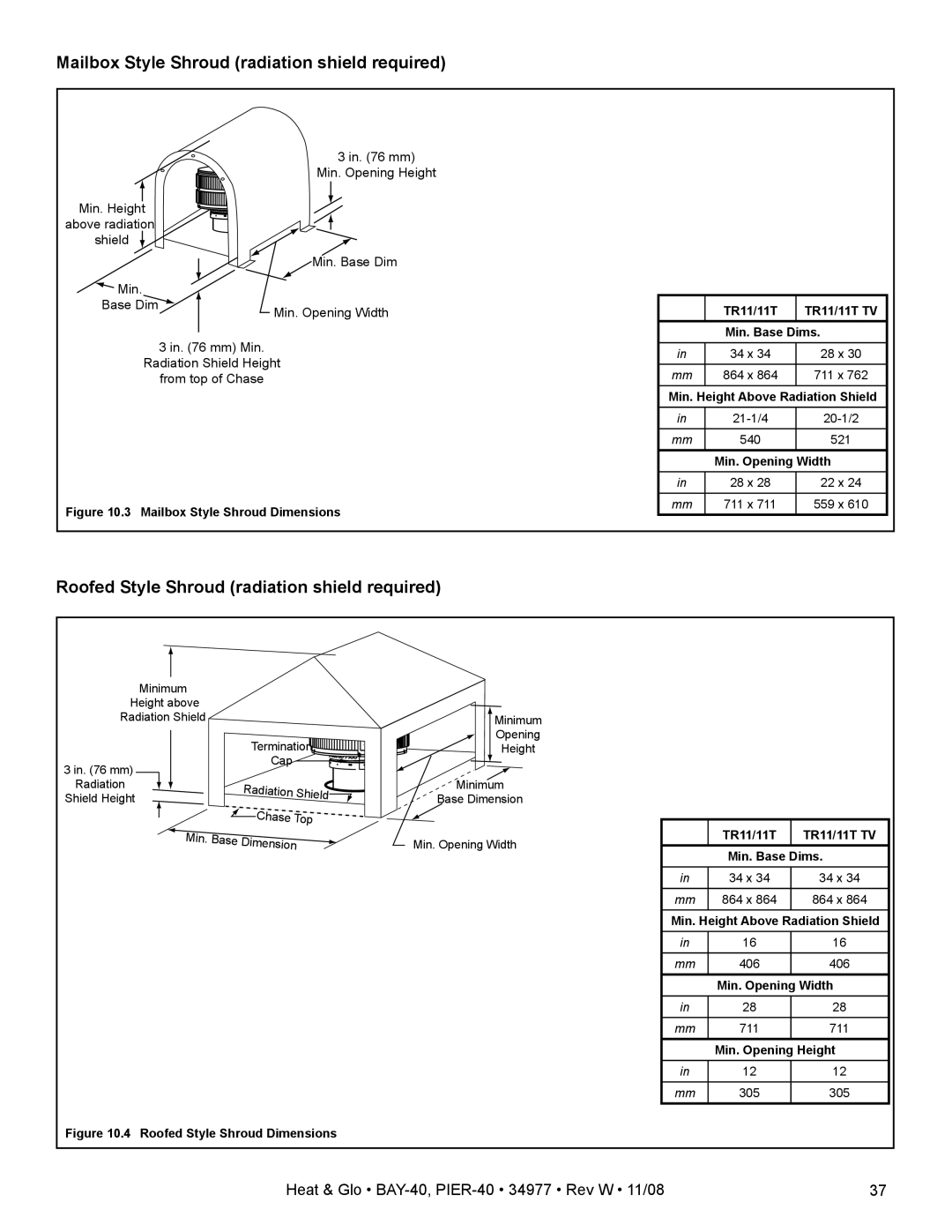 Hearth and Home Technologies PIER-40, BAY-40 owner manual Mailbox Style Shroud radiation shield required 