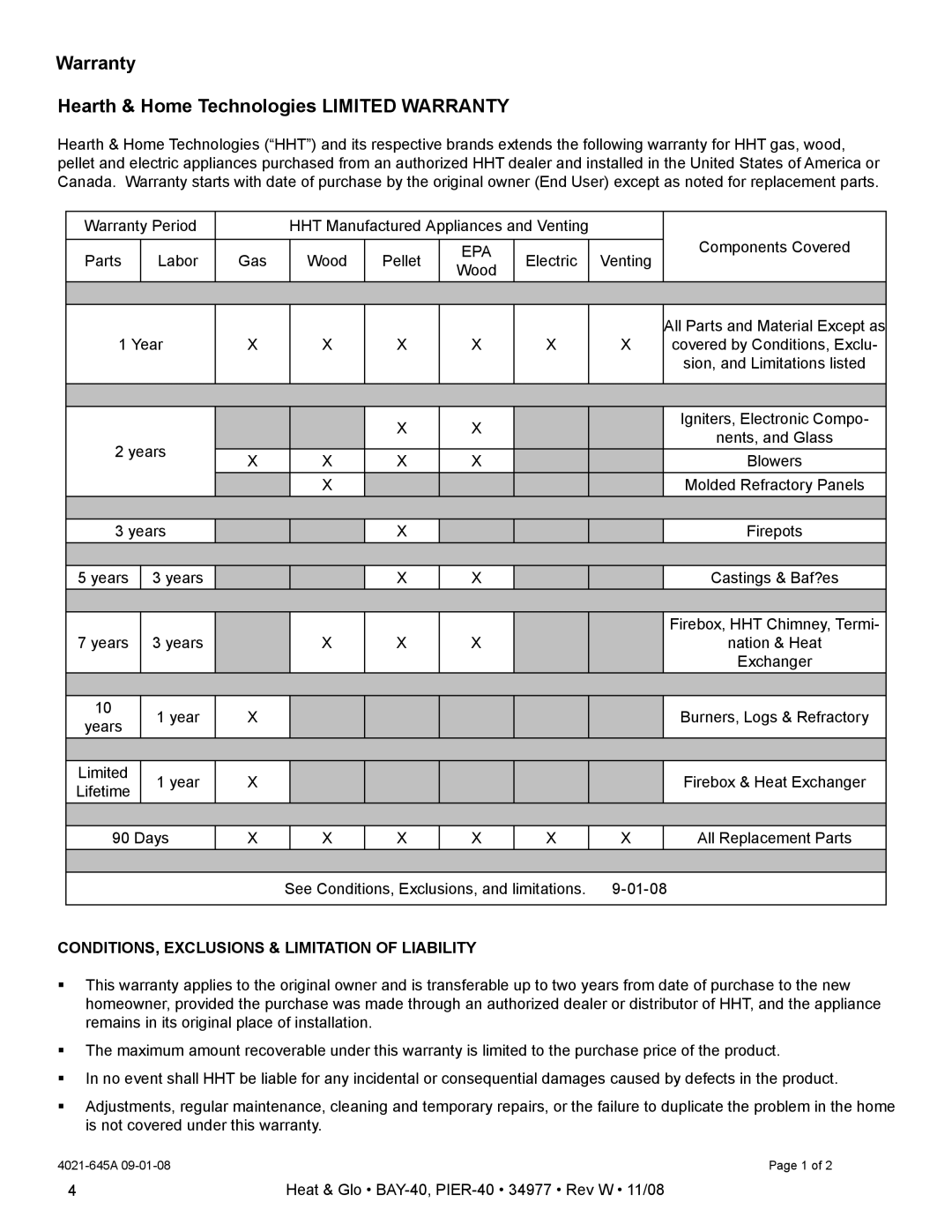 Hearth and Home Technologies BAY-40, PIER-40 owner manual Warranty Hearth & Home Technologies Limited Warranty 