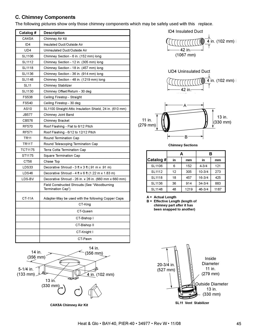 Hearth and Home Technologies PIER-40, BAY-40 owner manual Chimney Components, Catalog # 