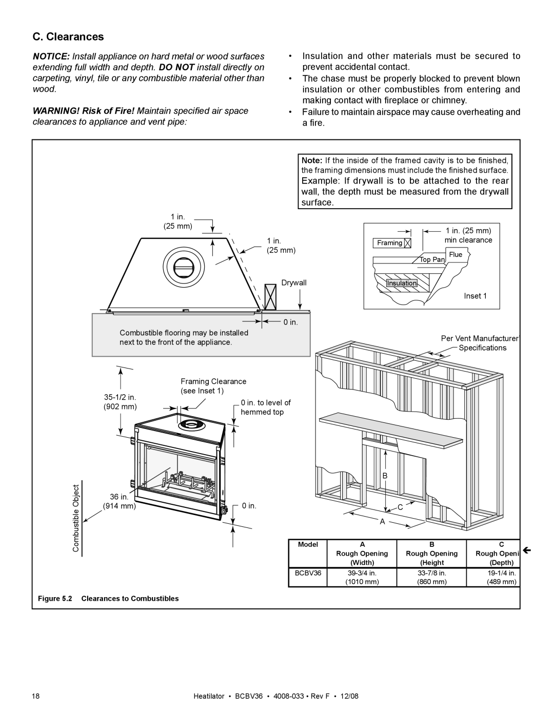 Hearth and Home Technologies BCBV36I owner manual Clearances to Combustibles 