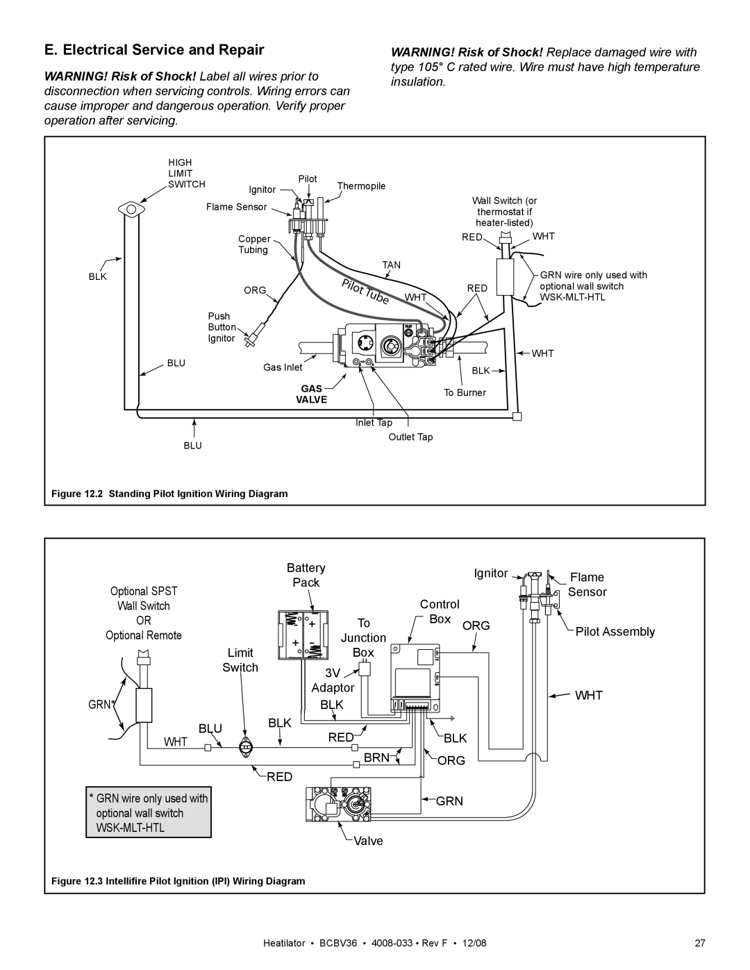 Hearth and Home Technologies BCBV36I owner manual Electrical Service and Repair, Gas 