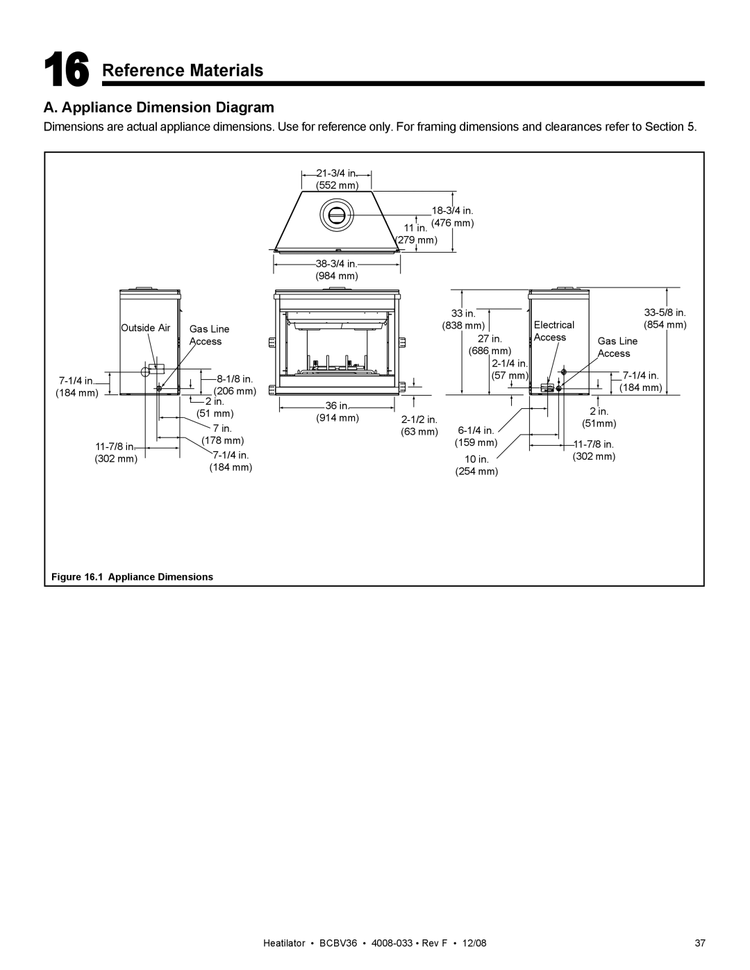 Hearth and Home Technologies BCBV36I owner manual Reference Materials, Appliance Dimension Diagram 