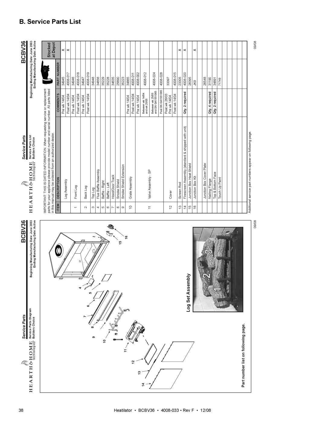 Hearth and Home Technologies BCBV36I owner manual Service Parts List 