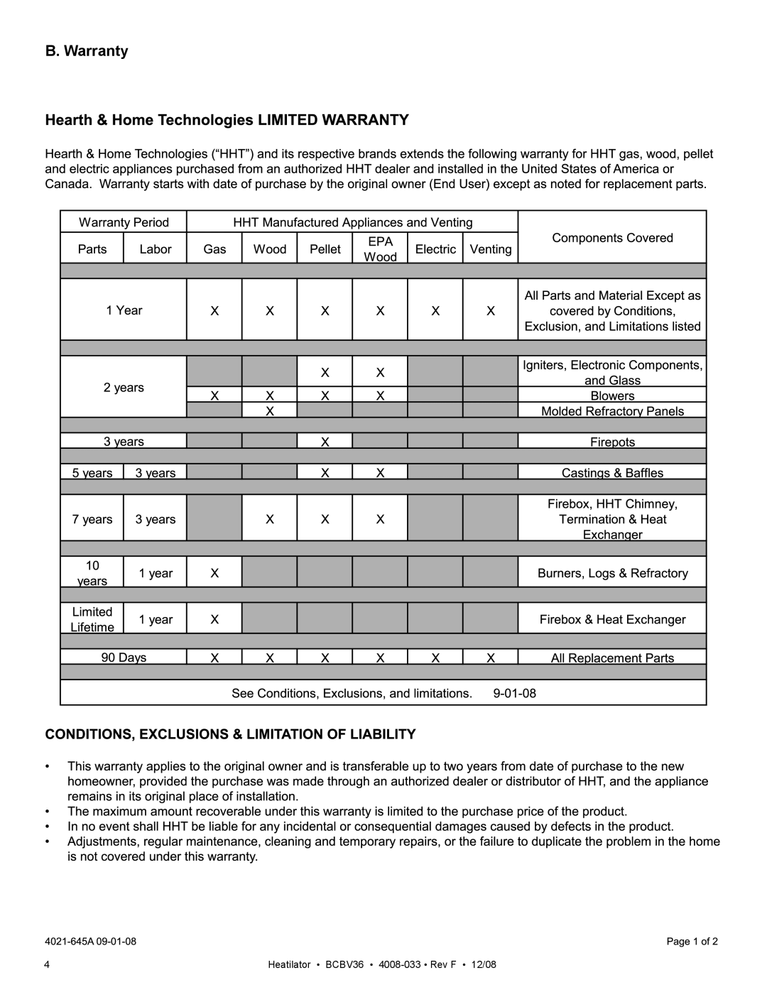 Hearth and Home Technologies BCBV36I owner manual Warranty 