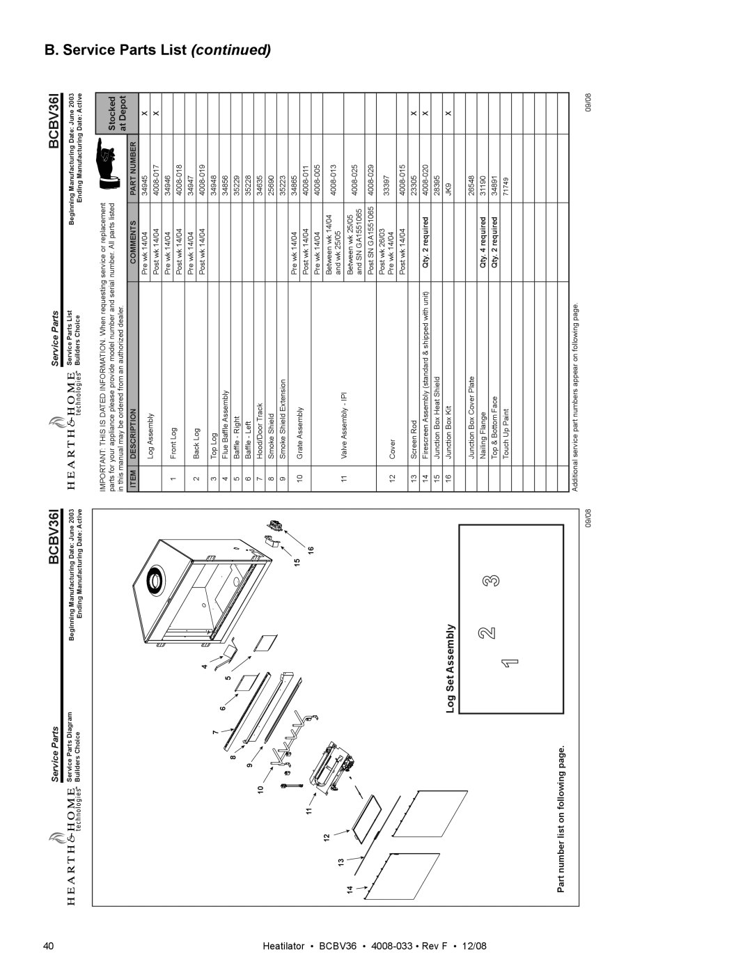 Hearth and Home Technologies owner manual BCBV36I 